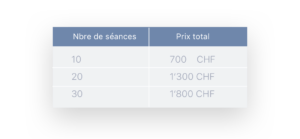 Language lessons prices Geneva